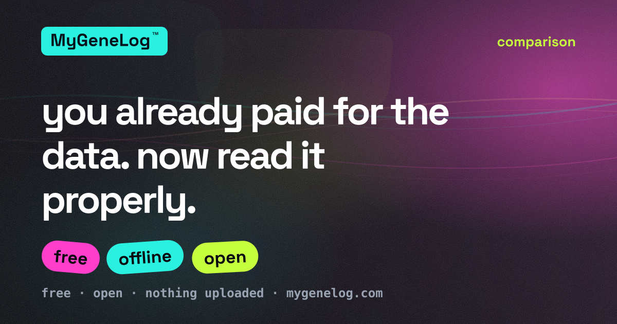 MyGeneLog vs. 23andMe vs. AncestryDNA: What's Actually Different